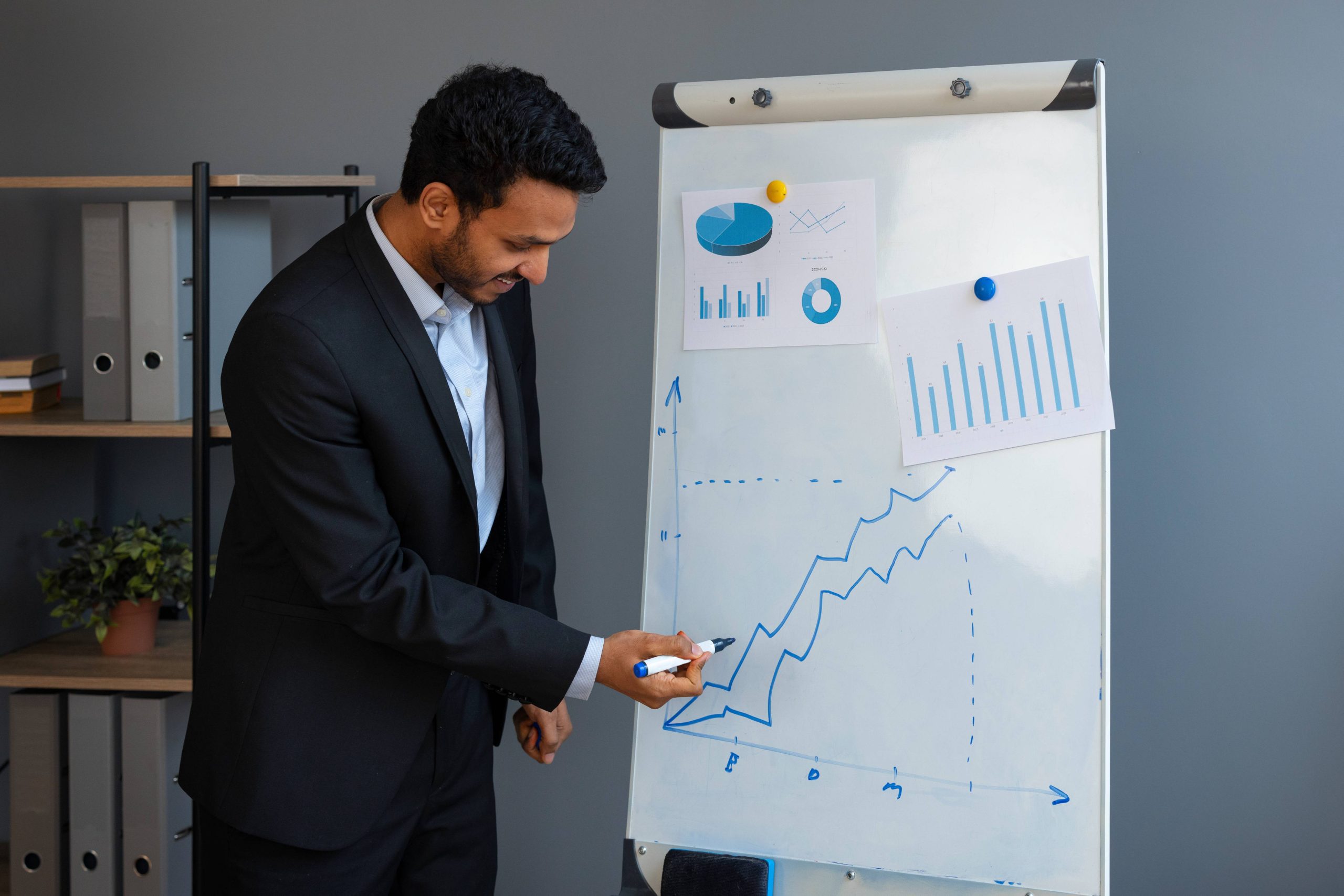 The Importance of Management Reporting