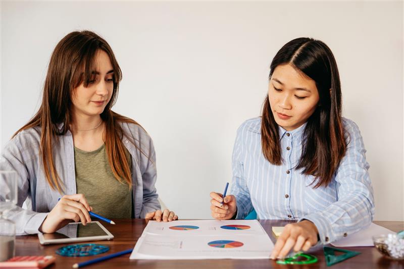 Financial Planning and Analysis Process